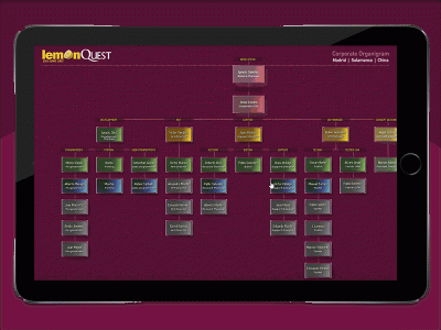 Lemonquest Games - Image 4